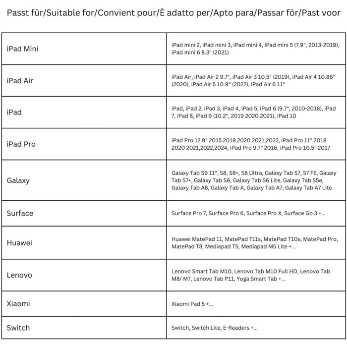 Утримувач для планшета в авто, кріплення на спинку сидіння, 4-13 дюймів, сумісний з iPad, iPad Pro, Switch, Galaxy Tablet