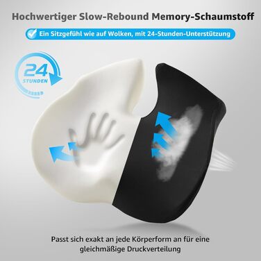 Ортопедична подушка для сидіння BRO Extra Großes з чохлом Ice Silk, Memory Foam. Ергономічна подушка для підтримки куприка для офісного крісла, авто та інвалідного візка.