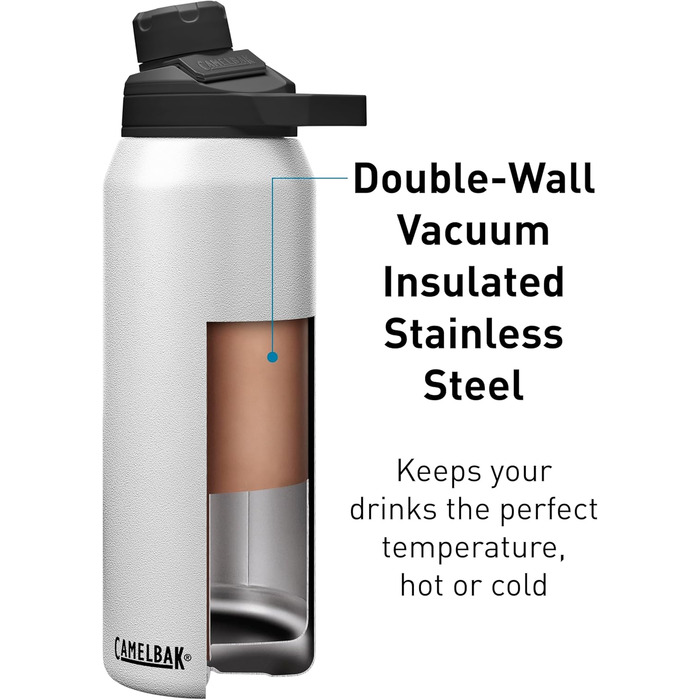 Camelbak Vacuum Insulated Bottle Chute Mag Sst White