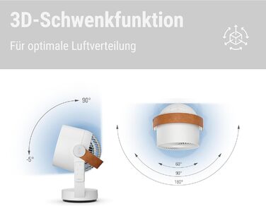 Повітряний циркулятор Stadler Form Leo, білий - вентилятор з поворотом 360°, дистанційне керування, радіус дії 8м