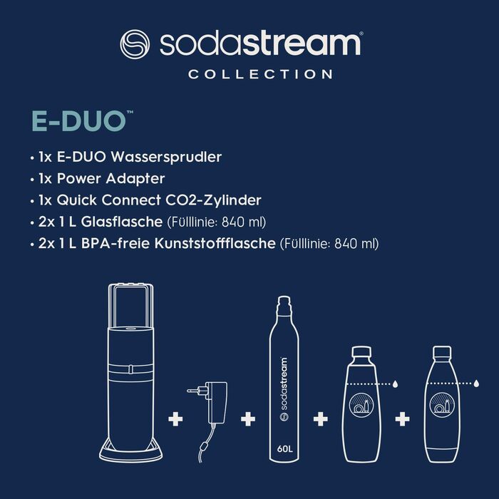SodaStream E-DUO Titan Family Pack: Газоватор для води з CO2 циліндром та 4 пляшками (1L скло, 2x 1L пластик)