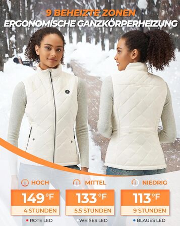 Жіночі грілки Heizwete з акумулятором 16000mAh 7,4V: 9 зон нагріву, 3 режими температури, для активного відпочинку та подорожей (білі)