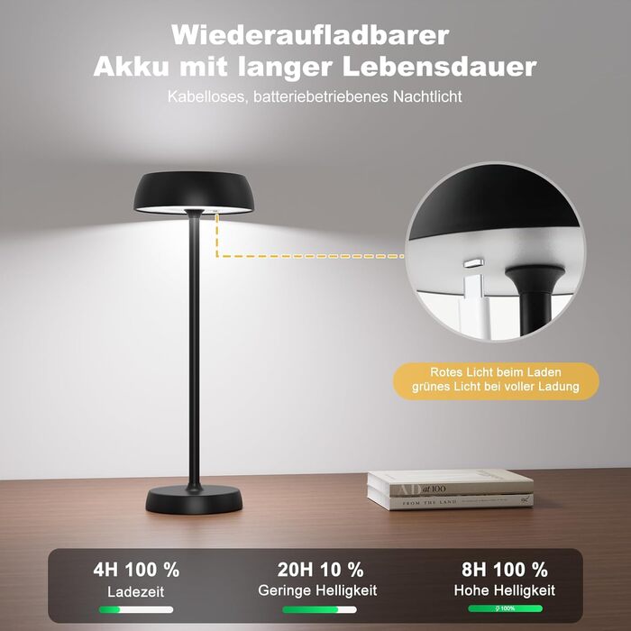Світлодіодний настільний світильник бездротовий з димером та сенсорним керуванням, 4 режими освітлення, акумуляторна батарея, сучасний нічник для спальні, домашнього офісу, кемпінгу - 2 шт.
