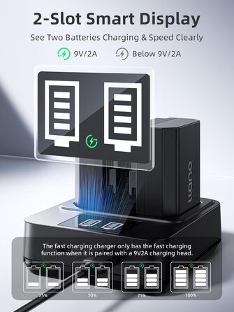 Набір акумуляторів llano NP-W235 (2 шт.) та швидкий зарядний пристрій 20Вт USB-C для камер Fujifilm X-T5, X-T4, X-H2, X-H2S, X-S20, GFX100S, GFX50S II