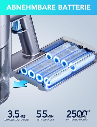 Greenote GSC60 Бездротовий акумуляторний пилосос, 33000Pa, з сенсорним екраном, до 40 хв роботи, 10 в 1, тихий, для твердих поверхонь, килимів, шерсті тварин