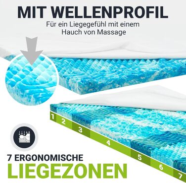 Juskys Topper 180x200 cm Memory Foam Topper, 7-Zone Orthopedic & Breathable, 7cm Height, H2 - H3 Firmness, Washable Cover - Mattress Topper, Mattress Pad