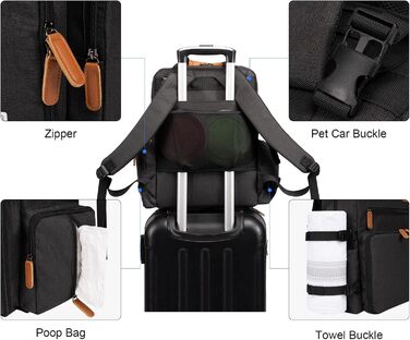 Modoker Airline Approved Pet Carrier Backpack with Organizer Pockets - Travel Tote Bag for Dogs & Cats - Includes Food Containers & Mat - Black