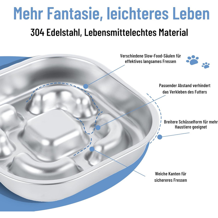 Миска для собак Anti Schling Napf з нержавіючої сталі 304, з силіконовим дном, для маленьких та середніх собак, 23*23*4.5 см