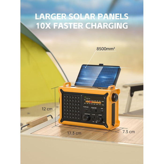 Радіоприймач MINORZ 12000mAh з ручкою, портативне радіо для надзвичайних ситуацій з великою сонячною панеллю, HiFi звук, AM/FM радіоприймач, SOS, ліхтарик та лампа для читання, IPX6 водонепроникний, ідеально підходить для кемпінгу та надзвичайних ситуацій