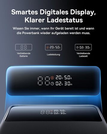 Power Bank Baseus 20000mAh 100W PD: Швидка зарядка для ноутбуків, MacBook, iPad, iPhone, Samsung та інших пристроїв (Чорний)