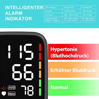 Тонометр WAJ на плече з великою манжетою (22-42 см) для дому | LED-дисплей 6,4 дюйма | Виявлення аритмії | 2×120 місця пам'яті | Вимірювання пульсу, білий (чорний)