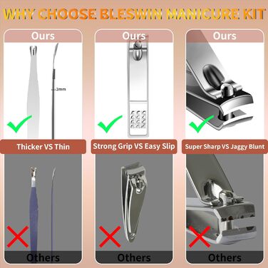 Набір для манікюру та педикюру, 16 шт. з нержавіючої сталі, професійний, з кейсом для подорожей