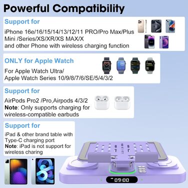 Багатофункціональна бездротова зарядка 6-в-1 для Apple: iPhone, iPad, Apple Watch (фіолетовий) з підсвіткою та регульованим підсвіткою