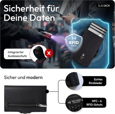 Slimjack Смарт-гаманець з відділенням для монет та RFID-захистом - Чоловічий алюмінієвий картхолдер для карт та монет (Чорний)