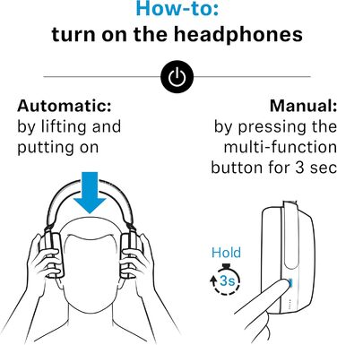 Навушники бездротові Sennheiser Momentum 4 Wireless Noise Cancelling – Bluetooth, з активним шумозаглушенням, 60 год автономії, складані, графіт