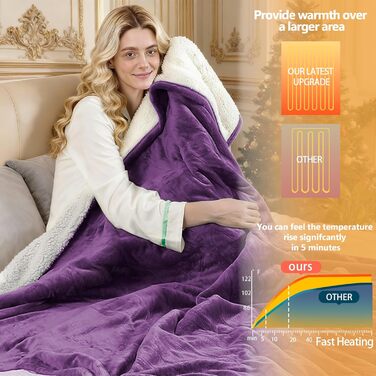 Електрична ковдра з підігрівом 130x180 см з автоматичним вимкненням, 10 рівнів нагріву, таймер 8 годин, захист від перегріву, пральна машина, фланелева ковдра з підігрівом для ліжка, дивана та офісу, фіолетовий колір 130 x 180 см