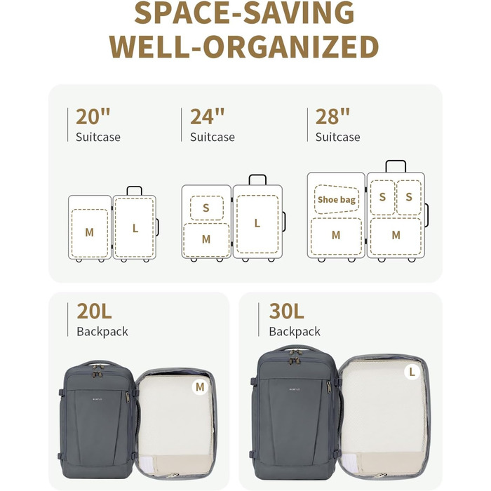 ECOHUB Luggage Organizer Set, 6-Piece Packing Cubes with ID Tag, Recycled Packing Cubes for Travel, Lightweight Packing Bags for Suitcases, Breathable Travel Backpack Organizer, Patent Pending (Beige)