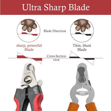 Професійна машинка для стрижки тварин Epic Nr.1, середній/великий розмір ML, для собак та котів