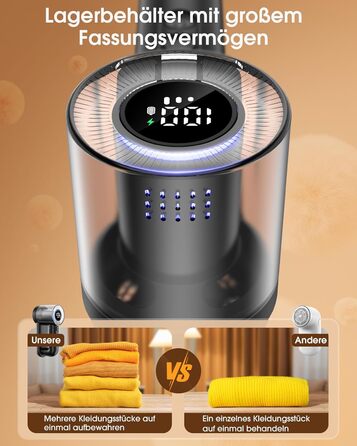 Електрична машинка для видалення катишків Ninesun з USB-зарядкою, LED-дисплеєм та запасною лезою для одягу