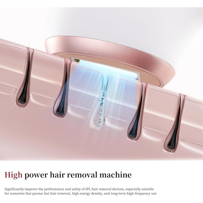 Пристрій для епіляції IPL TZWM 24J Turbo – безшумний, з адаптером 48W, 9 рівнів потужності, швидка епіляція за 0,5с, технологія Filament