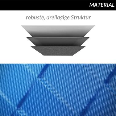 Набір валіз MONZANA® 3шт Exopack TSA, 3 шт. (M-L-XL), жорсткий корпус, блакитний