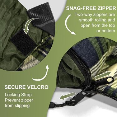 Сплячий мішок двомісний ETGLCOZY для дорослих та дітей, XL Queen Size, 220*160 см, для кемпінгу, походів, хайкінгу, водонепроникний, з компресійним мішком (зелений)