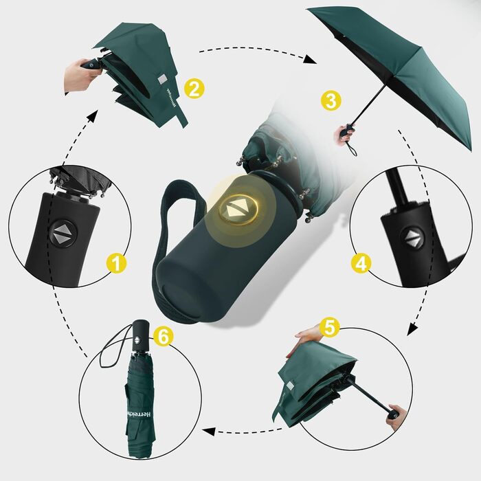 Зонт Herreicher компактний туристичний автоматичний, зелений - легкий, ультракомпактний, захист від УФ-випромінювання, UPF50+