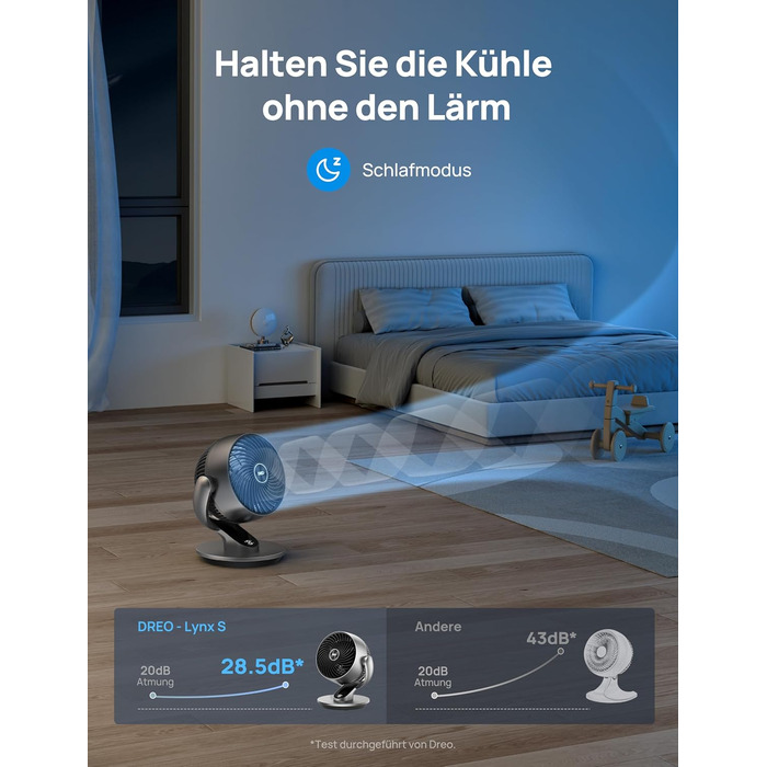 Вентилятор настільний Dreo Lynx S (срібний) – тихий, розумний, з пультом, 21 м, 4 швидкості, 5 режимів, таймер 12 год