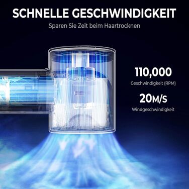 Набір для укладки волосся 7 в 1 OKWRAP Airstyler: фен, плойка, щітка для випрямлення, іонізація, 110000 об/хв, сірий/срібний