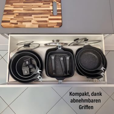 Сковорода гриль STONELINE Smart 28 см з антипригарним покриттям, алюмінієвий литий, зі знімною ручкою, для всіх плит (індукція), сіра