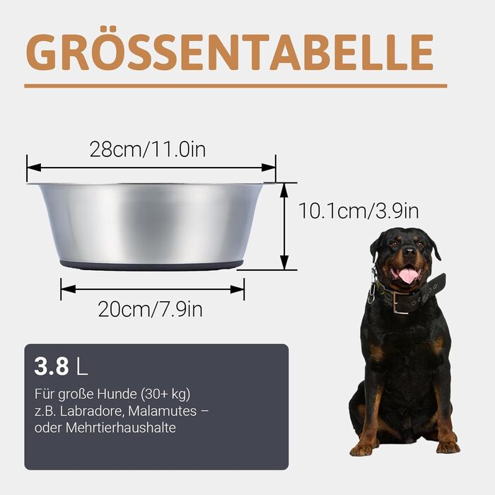 Набір мисок для собак PEGGY11 з нержавіючої сталі, 2 шт., 1920 мл (3,8 л) - миски для великих собак, з антиковзким силіконовим дном