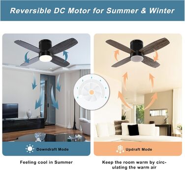 Стелянка вентилятор Ohniyou з підсвіткою та пультом дистанційного керування, 96,5 см (38 дюймів). Тиха, регульована яскравість, для спальні, тераси, внутрішнього та зовнішнього використання (чорний, сучасний)