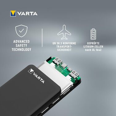 Power Bank VARTA 20000mAh: зарядний пристрій для смартфонів та планшетів з 4 портами (Micro USB, USB A, USB C)