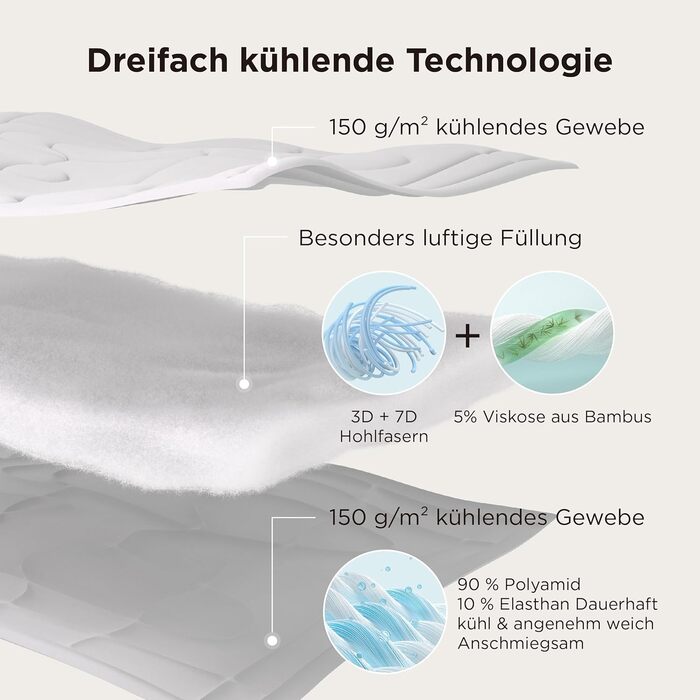 Ковдра BEDSURE 135x200 см, 4-сезонна, стеганий ковдра без наволочки, 300 GSM, для алергіків, сірий/світло-сірий, тепла, м'яка, блакитний (150x200 см)