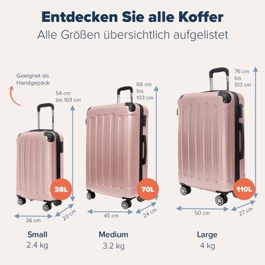 Валіза ручної поклажі TRVLMORE 54x36x20 см, рожева, з колесами