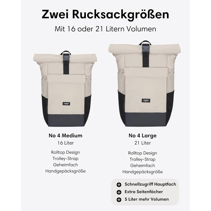 Рюкзак Rolltop для жінок і чоловіків No 4 Large, 21 л, відділення для ноутбука 16