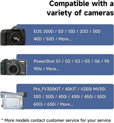 CITYORK 2 x Акумулятор BP-511 2650mAh + Подвійний USB Зарядний пристрій для Canon EOS 5D, 50D, 40D, 20D, 30D, 10D, Digital Rebel, D60, 300D, D30