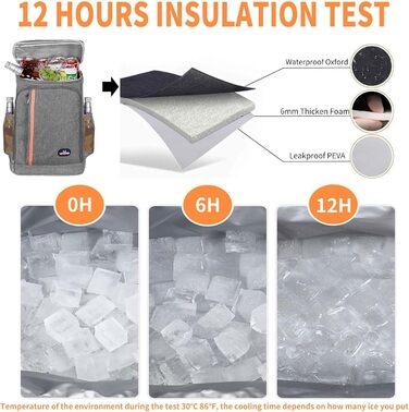 Терморюкзак 24L, ізольований, для пікніків, кемпінгу, пляжу, походів (сірий)