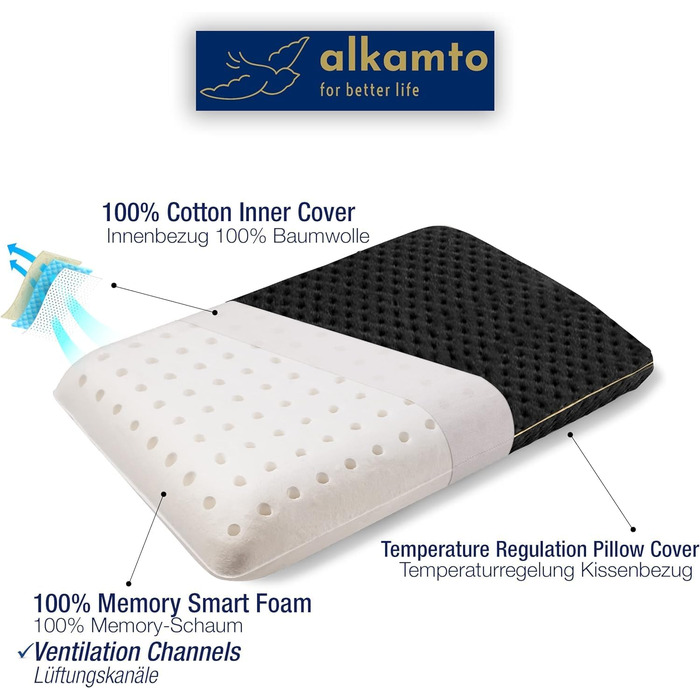 Подушка для подорожей Alkamto: ергономічна подушка з memory foam, регульована температура, Oeko-Tex, чорна, 40x25x10 см