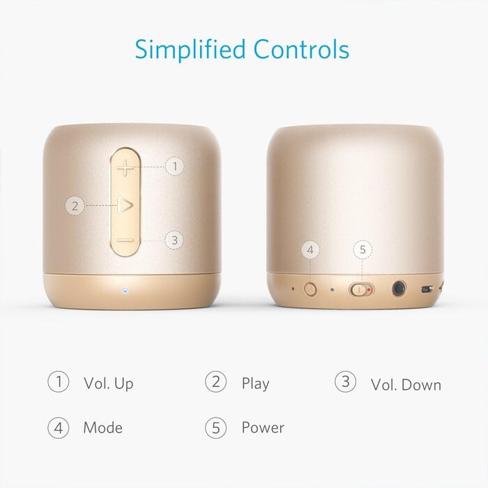 Портативна Bluetooth колонка Anker Soundcore Mini з FM радіо, 15 годин роботи, 20 м радіус дії та потужним басом (золота)