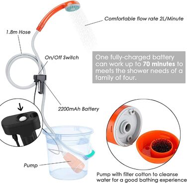 Кемпінгова душова кабіна Zooma з насосом, портативна душова для відпочинку на природі та саду (Orange 1, 2 батареї)