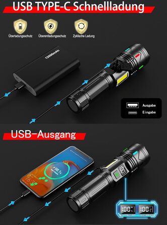 Повторно заряджувана тактична ліхтарик з USB, Zoom, IP67, 11 режимів, 26650 акумулятор для дому, відпочинку, надзвичайних ситуацій та патрулювання