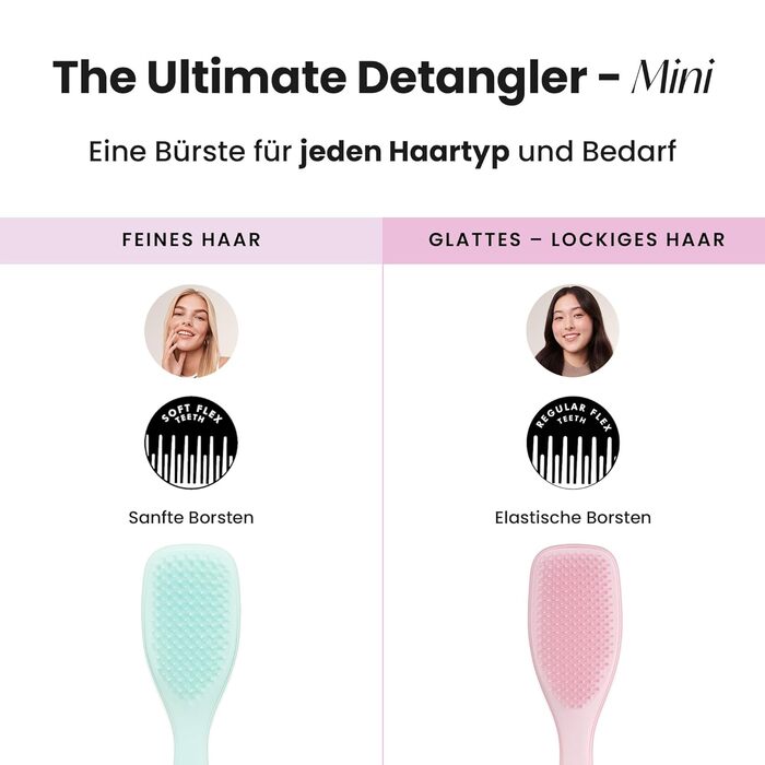 Тізер Тангл Ultimate Detangler: щітка для волосся, розплутує та зменшує пошкодження, міні-щітка для подорожей, маленьких рук та всіх типів волосся, колір Millennial Pink
