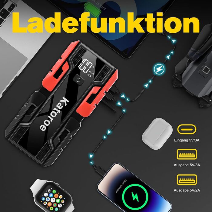 Powerbank для автомобіля з пусковим струмом 60000A, бустер акумулятора для бензинових (до 10л) та дизельних (до 8л) двигунів, ліхтарик 400 люмен, 2x USB, червоні кабелі