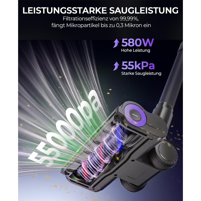 Бездротовий пилосос P9 Pro: потужний акумуляторний пилосос з LED-підсвіткою, 55KPA, 580W, 70 хвилин роботи, антизаплутувальна щітка, для підлоги, килима, шерсті тварин