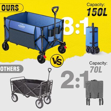 Універсальний складаний візок Elegear Bollerwagen 150L для пляжу, саду, кемпінгу, синій - вантажопідйомність 150 кг, 2 тримачі для напоїв, бічні кишені, гальма
