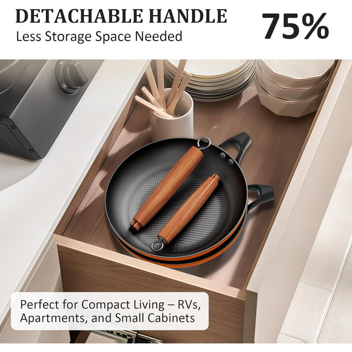 Набір сковорідок YUTANN з чавуну (20, 24, 28 см), з антипригарним покриттям, знімний дерев'яний ручка, для газової плити, індукції, духовки, без PFAS/PFOA, легко миються (Помаранчевий/Західний колір у зигзаг (Sunset Chevron))