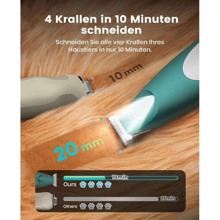 Триммер для собак Oneisall з LED-підсвічуванням: для лап, очей, вух, обличчя. Безшумний, акумуляторний.