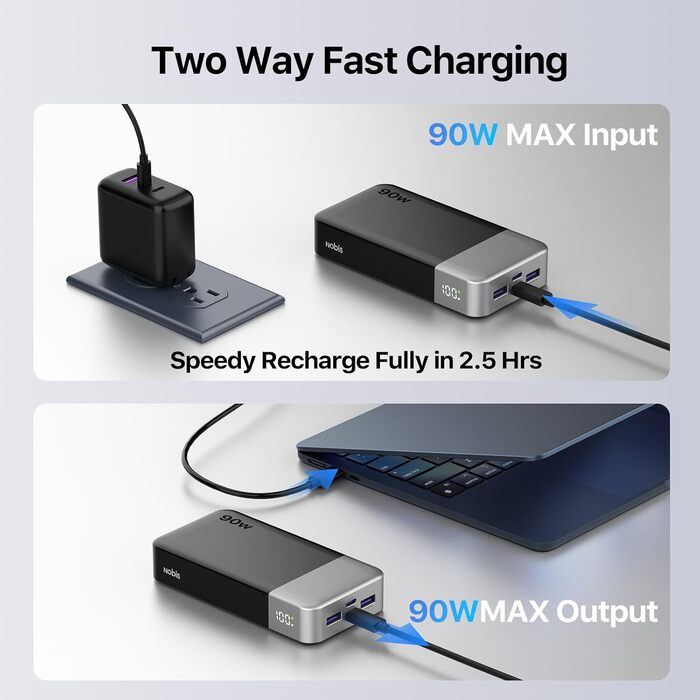 Потужний павербанк NOBIS 20000mAh 90W з підтримкою швидкої зарядки, 4 порти USB-C/USB-A для ноутбуків Dell, Lenovo, Steam Deck та смартфонів Samsung Galaxy, чорний