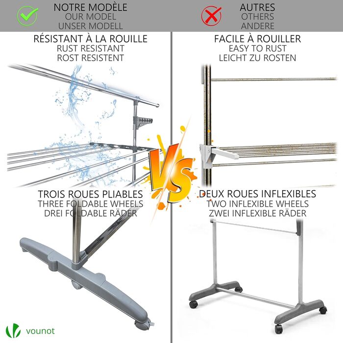 Сушарка для білизни VOUNOT Turm - турнічна сушарка з нержавіючої сталі, 23м довжини, 3 рівні
